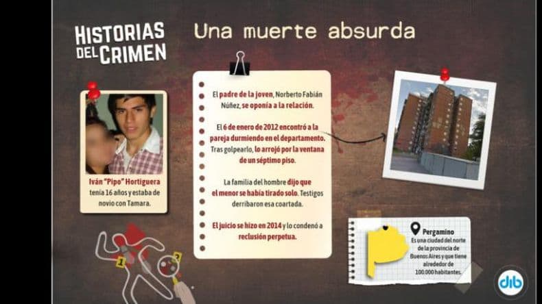 A 10 años del homicidio de "Pipo", el joven que fue arrojado de un séptimo piso por el padre de su novia