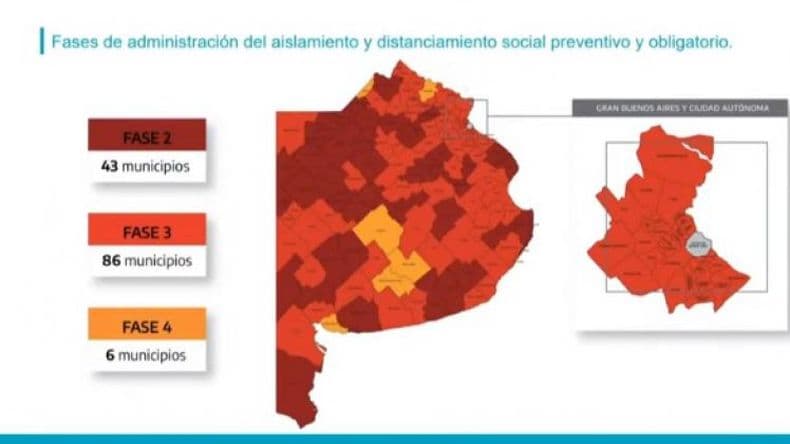 Nuevo mapa de fases: Pergamino sigue en Fase 2