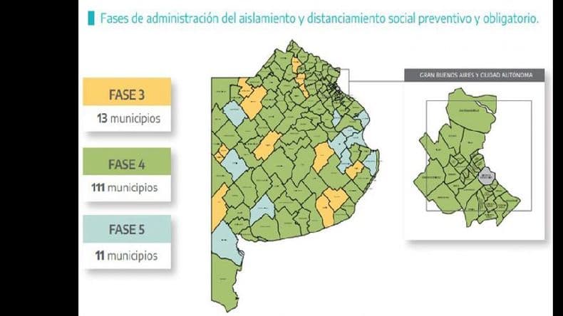 Una decena de distritos del interior bonaerense descendió de fases por la suba de contagios
