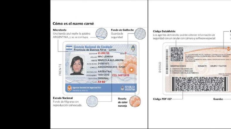 Licencias de conducir: cambios para mejorar los servicios