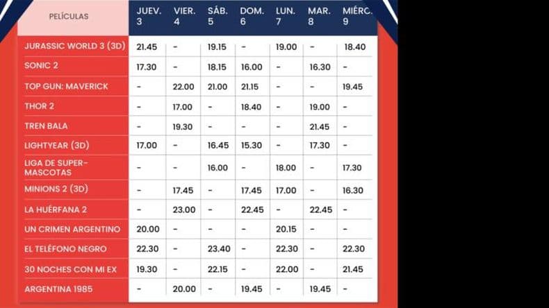Segunda semana del Festival de Cine en Cinema Pergamino