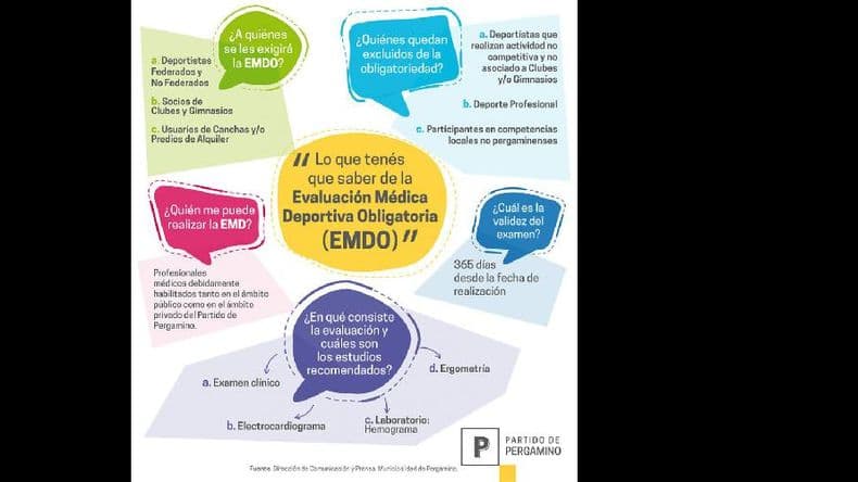 Desde 2019 será obligatoria la Evaluación Médica Deportiva: ¿cómo hacerla?