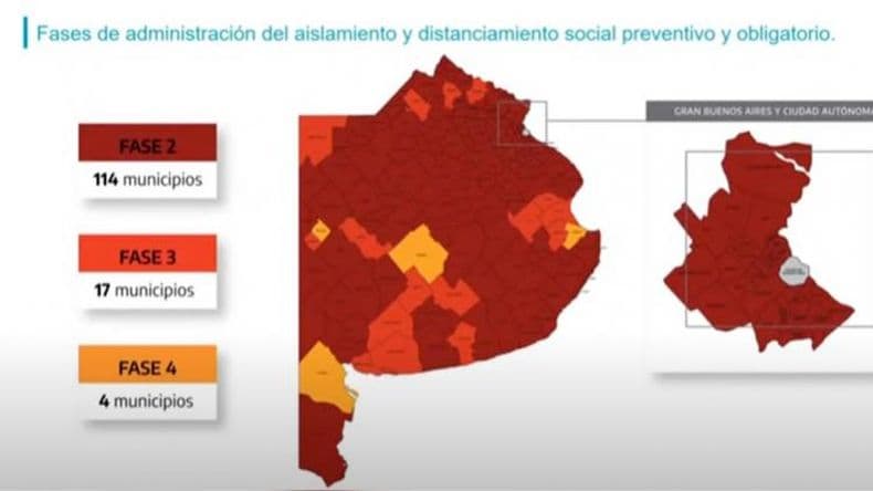 Provincia confirmó a Pergamino en Fase 2 junto a otros 113 municipios