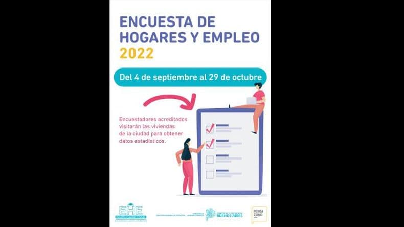 Avanza el desarrollo de la Encuesta de Hogares y Empleo