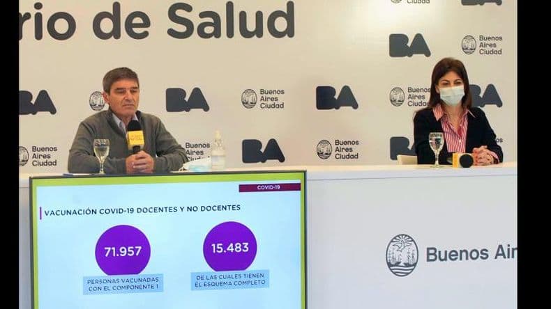 Caba abrió la inscripción para que personas mayores de 45 años puedan vacunarse contra el Covid-19