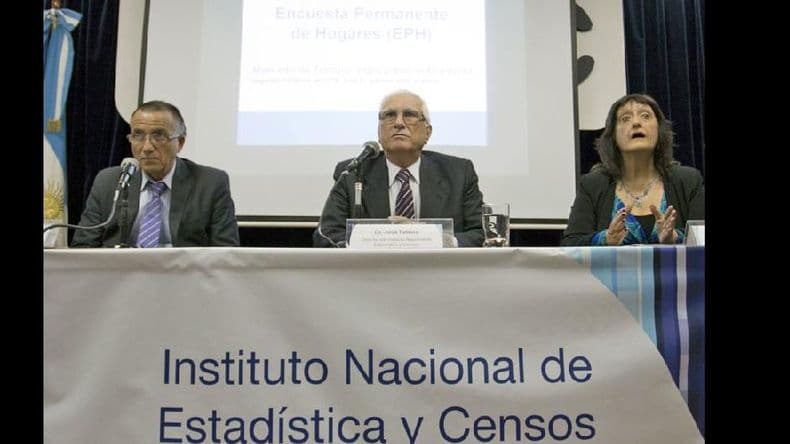 La desocupación trepó al 9,3% según datos del Indec