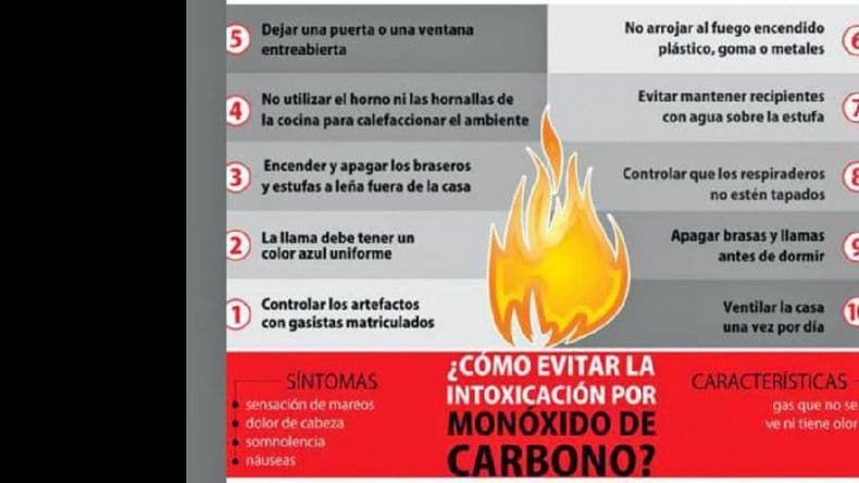 Monóxido de carbono: Defensa Civil advirtió cómo evitar accidentes
