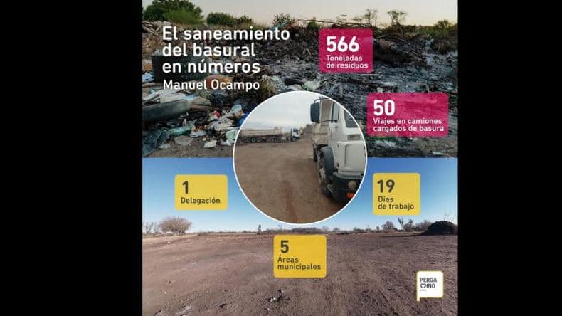 Importantes trabajos de saneamiento se llevaron a cabo en Manuel Ocampo