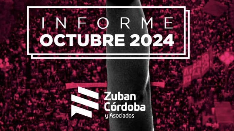 Universidad Pública: Un Orgullo Nacional en Tensión con Milei