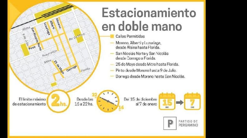 Restricciones para estacionar en doble mano durante las fiestas en el Centro