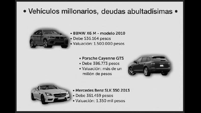 En Pergamino 50 vehículos deben más de 2 millones de pesos de Patente