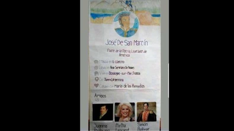Estudiantes crearon un perfil de Facebook de San Martín y como "amiga" pusieron a Mirtha Legrand