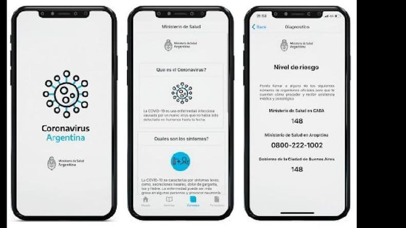 Lanzaron autotest online de coronavirus para personas con síntomas compatibles