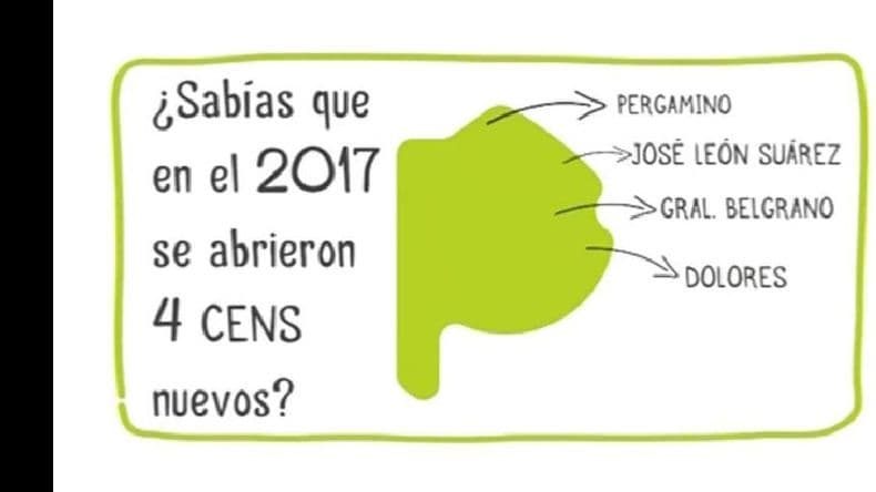 Nuevas herramientas para la educación de adultos