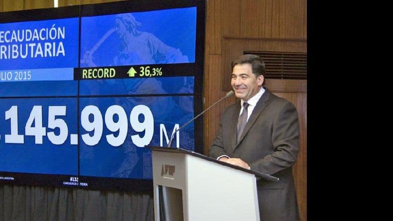 La recaudación de julio llegó al récord de 146.000 millones de pesos y aumentó 36,3%