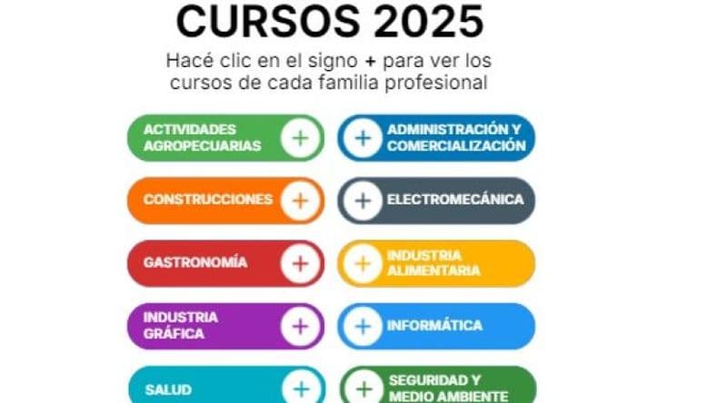 El Centro de Formación Laboral N° 403 abre la inscripción a los cursos 2025