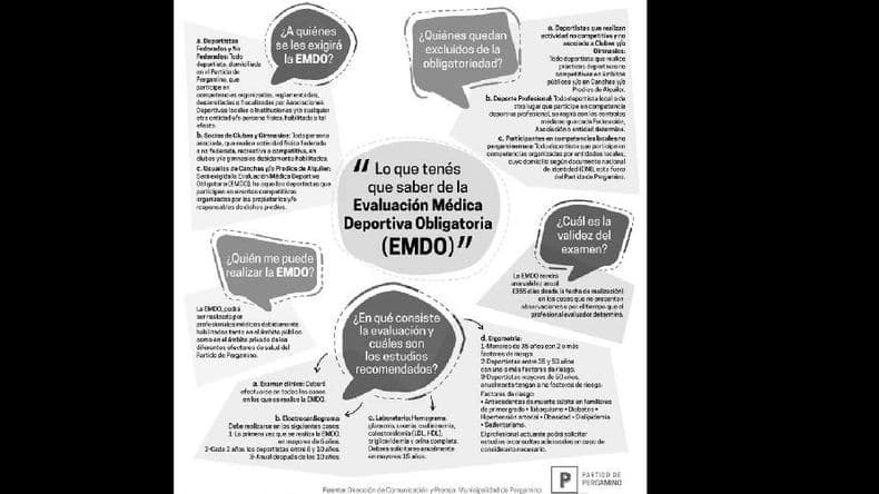 Evaluación Médica Deportiva: el nuevo sistema comienza en marzo