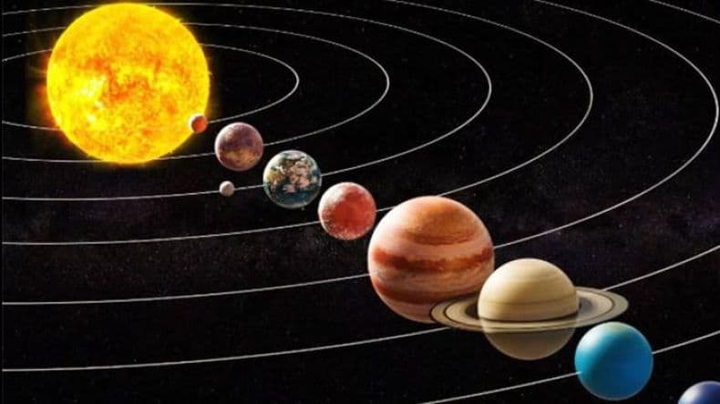Alineación de los siete planetas: ¿cuándo será y cómo verla?
