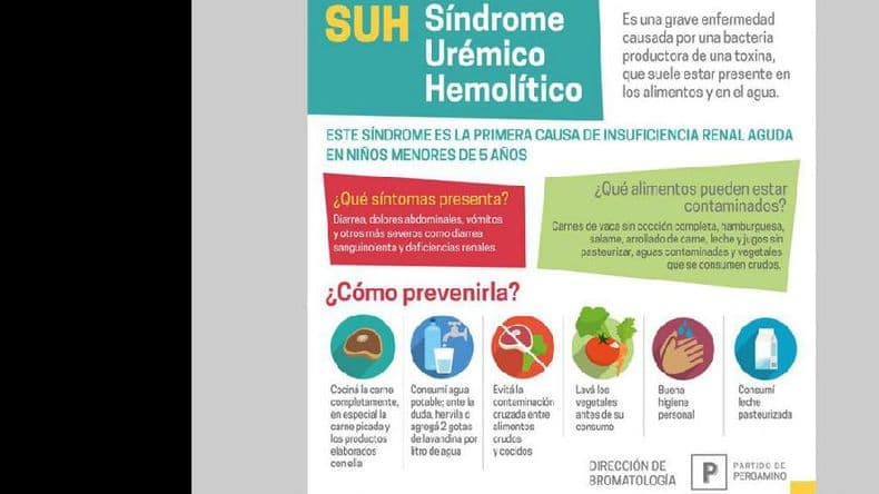 Quienes trabajen y vendan alimentos deben hacer el curso de manipulación