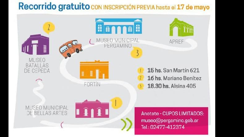 El viernes se podrán visitar todos los museos en forma gratuita