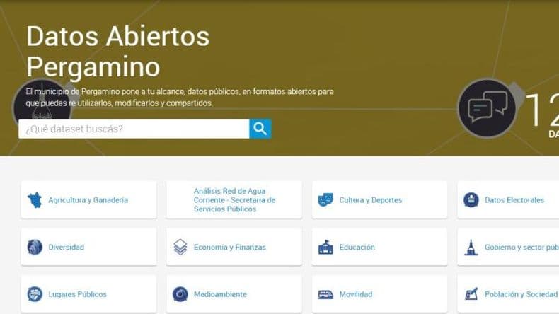 Pergamino en el ranking de ciudades abiertas argentinas