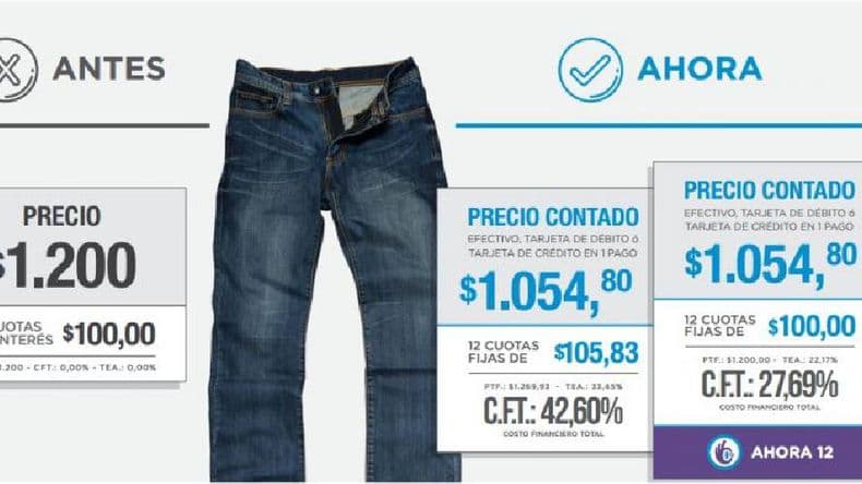Cómo se deben exhibir los “precios transparentes”