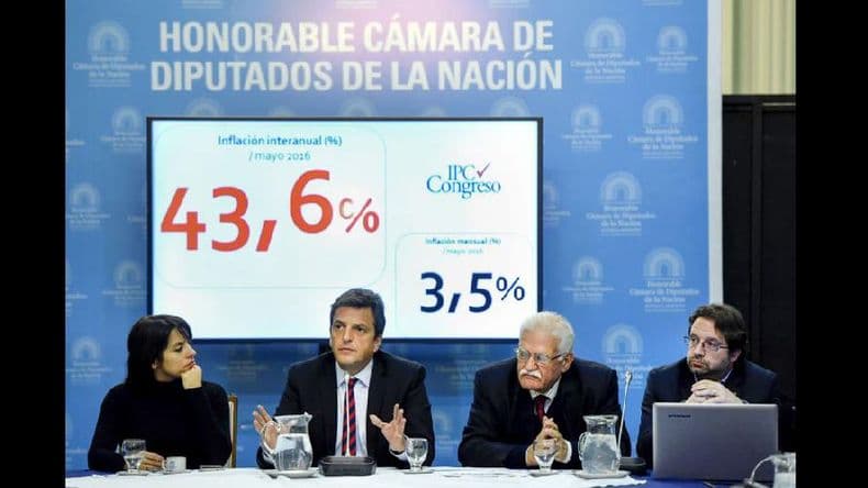 La inflación de mayo fue del 3,5% según el IPC Congreso