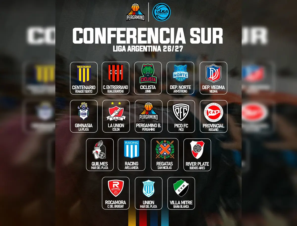 Pergamino Básquet ya conoce sus rivales para su sexta participación en la Liga Argentina